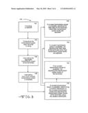 SATELLITE TRANSMISSION OBFUSCATION diagram and image