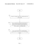 INBOUND ROAMER CALL CONTROL SYSTEM diagram and image