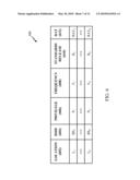 GPS-ASSISTED CELL SELECTION FOR MOBILE DEVICES diagram and image