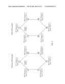 GPS-ASSISTED CELL SELECTION FOR MOBILE DEVICES diagram and image