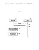 Network search method and system for mobile station diagram and image