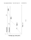 DYNAMIC LOAD BALANCING IN A COMMUNICATION NETWORK diagram and image