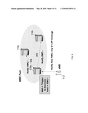 DYNAMIC LOAD BALANCING IN A COMMUNICATION NETWORK diagram and image