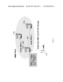 DYNAMIC LOAD BALANCING IN A COMMUNICATION NETWORK diagram and image