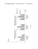 DYNAMIC LOAD BALANCING IN A COMMUNICATION NETWORK diagram and image