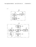 MOBILE COMMUNICATION SYSTEM AND METHOD FOR CAPTURING INFORMATION OF OTHER MOBILE COMMUNICATION TERMINALS diagram and image