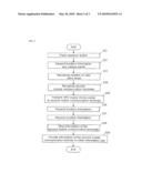 MOBILE COMMUNICATION SYSTEM AND METHOD FOR CAPTURING INFORMATION OF OTHER MOBILE COMMUNICATION TERMINALS diagram and image