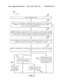 Systems and Methods for Tracking Power Peaks of a Signal diagram and image