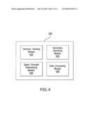 Systems and Methods for Tracking Power Peaks of a Signal diagram and image