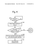 METHOD OF CUSTOMER RELATIONSHIP MANAGEMENT USING A SHORT RANGE COMMUNICATIONS NETWORK diagram and image