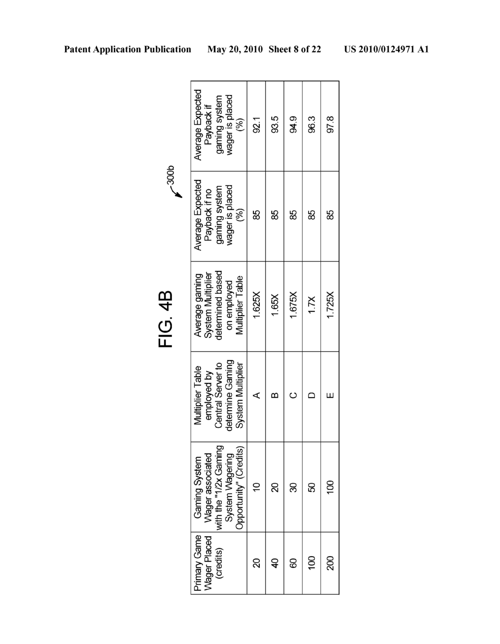 GAMING SYSTEM AND METHOD FOR ADJUSTING THE AVERAGE EXPECTED PAYBACK ASSOCIATED WITH A PLAY OF A WAGERING GAME - diagram, schematic, and image 09