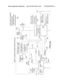 Wagering Game With Orientable Indicia and Method diagram and image