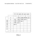 Gaming Machine With Award Based on Sub-Game Outcomes and Method diagram and image