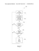 Gaming Machine With Award Based on Sub-Game Outcomes and Method diagram and image