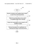 Random community bonus gaming system and method diagram and image