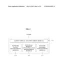 SYSTEM AND METHOD FOR PRODUCTION OF MULTIUSER NETWORK GAME diagram and image