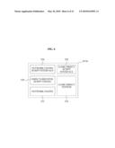 SYSTEM AND METHOD FOR PRODUCTION OF MULTIUSER NETWORK GAME diagram and image