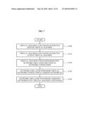 SYSTEM AND METHOD FOR PRODUCTION OF MULTIUSER NETWORK GAME diagram and image