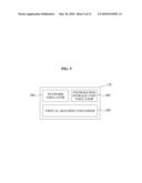 SYSTEM AND METHOD FOR PRODUCTION OF MULTIUSER NETWORK GAME diagram and image