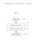 SYSTEM AND METHOD FOR PRODUCTION OF MULTIUSER NETWORK GAME diagram and image