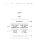 SYSTEM AND METHOD FOR PRODUCTION OF MULTIUSER NETWORK GAME diagram and image