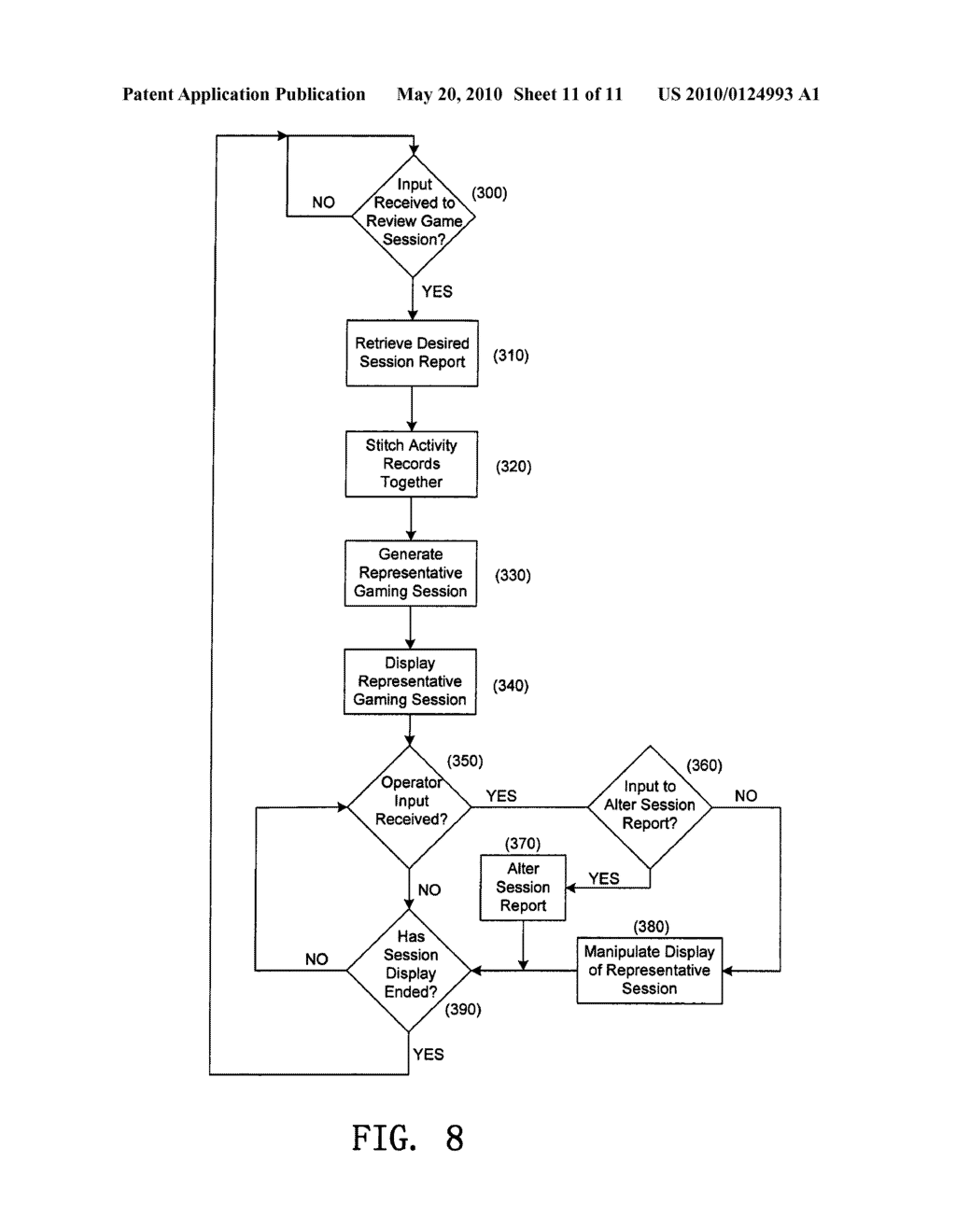 SYSTEM FOR PROCESSING GAMING ACTIVITY - diagram, schematic, and image 12