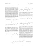 ANIONIC POLYUREA COVER COMPOSITIONS FOR A MULTI-LAYER GOLF BALL diagram and image