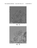 CARBON NANOSTRUCTURES MANUFACTURED FROM CATALYTIC TEMPLATING NANOPARTICLES diagram and image