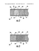 Carbonaceous Material Having Modified Pore Structure diagram and image