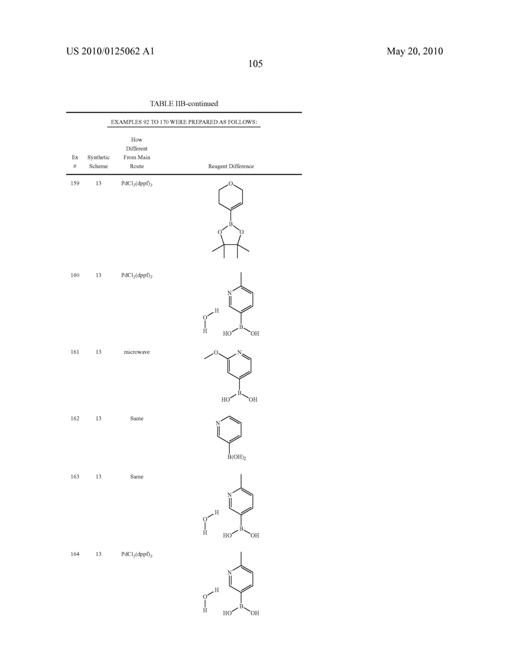 PYRIDINE AND PYRIMIDINE DERIVATIVES AS PHOSPHODIESTERASE 10 INHIBITORS - diagram, schematic, and image 106