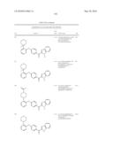 PYRIDINE AND PYRIMIDINE DERIVATIVES AS PHOSPHODIESTERASE 10 INHIBITORS diagram and image