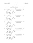 PYRIDINE AND PYRIMIDINE DERIVATIVES AS PHOSPHODIESTERASE 10 INHIBITORS diagram and image