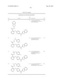 PYRIDINE AND PYRIMIDINE DERIVATIVES AS PHOSPHODIESTERASE 10 INHIBITORS diagram and image