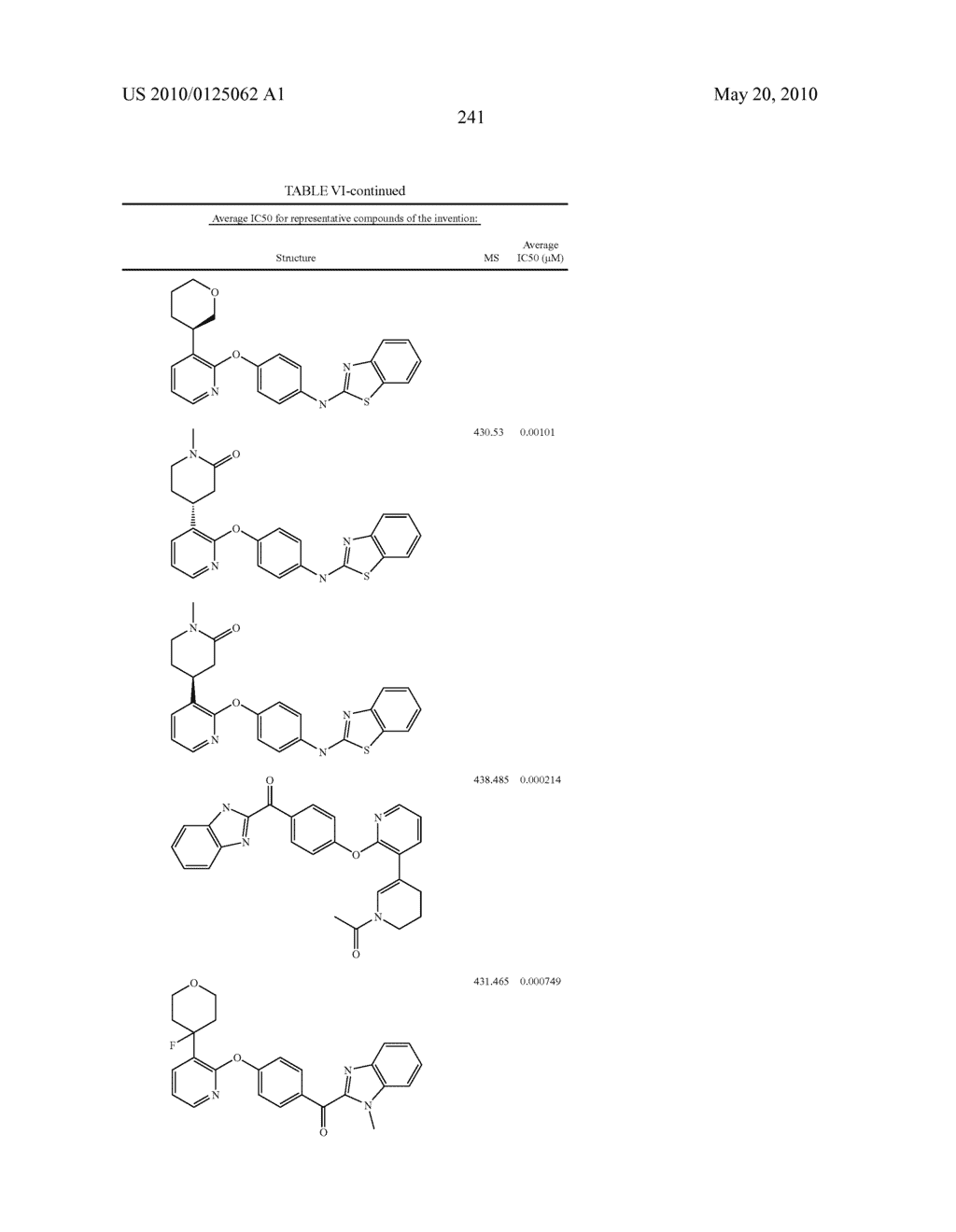 PYRIDINE AND PYRIMIDINE DERIVATIVES AS PHOSPHODIESTERASE 10 INHIBITORS - diagram, schematic, and image 242