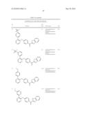 PYRIDINE AND PYRIMIDINE DERIVATIVES AS PHOSPHODIESTERASE 10 INHIBITORS diagram and image