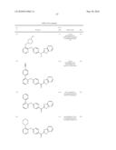 PYRIDINE AND PYRIMIDINE DERIVATIVES AS PHOSPHODIESTERASE 10 INHIBITORS diagram and image