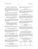 3-Imidazolyl-Indoles for the Treatment of Proliferative Diseases diagram and image