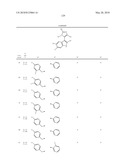 3-Imidazolyl-Indoles for the Treatment of Proliferative Diseases diagram and image