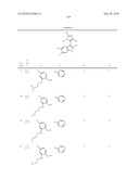 3-Imidazolyl-Indoles for the Treatment of Proliferative Diseases diagram and image