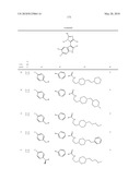 3-Imidazolyl-Indoles for the Treatment of Proliferative Diseases diagram and image