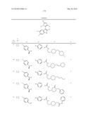 3-Imidazolyl-Indoles for the Treatment of Proliferative Diseases diagram and image