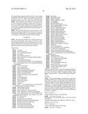 3-Imidazolyl-Indoles for the Treatment of Proliferative Diseases diagram and image