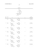 3-Imidazolyl-Indoles for the Treatment of Proliferative Diseases diagram and image