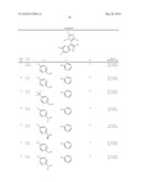 3-Imidazolyl-Indoles for the Treatment of Proliferative Diseases diagram and image