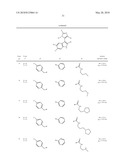 3-Imidazolyl-Indoles for the Treatment of Proliferative Diseases diagram and image