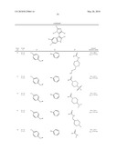 3-Imidazolyl-Indoles for the Treatment of Proliferative Diseases diagram and image