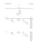 3-Imidazolyl-Indoles for the Treatment of Proliferative Diseases diagram and image