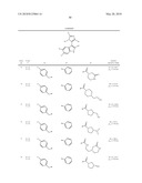 3-Imidazolyl-Indoles for the Treatment of Proliferative Diseases diagram and image