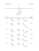 3-Imidazolyl-Indoles for the Treatment of Proliferative Diseases diagram and image