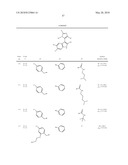 3-Imidazolyl-Indoles for the Treatment of Proliferative Diseases diagram and image